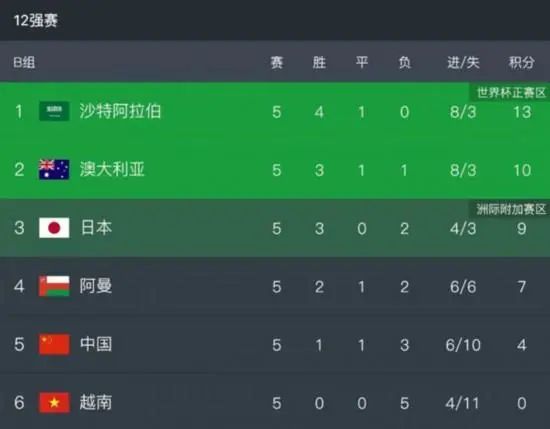 成人动漫中文字幕
